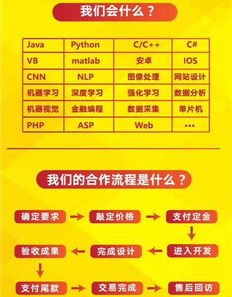 python程序图像处理Java编程C/C++代码matla